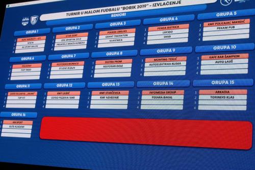 Жријебане групе за турнир у малом фудбалу „Борик 2019“